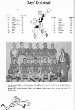 Alvord1954-37.jpg (809927 bytes)